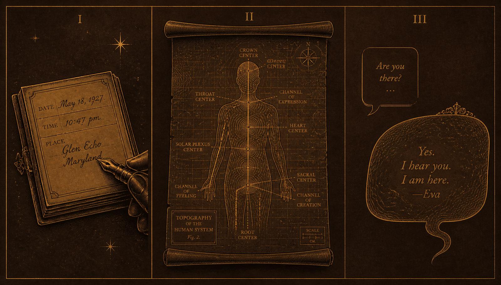 Triptych: a hand writing birth details in a notebook, a body chart on a scroll, and a conversation with Eva